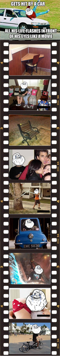 Forever alone